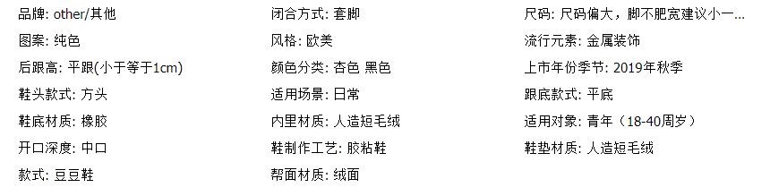 什麼是「好處理」的產品資訊？  行銷管理顧問公司 網路通科技